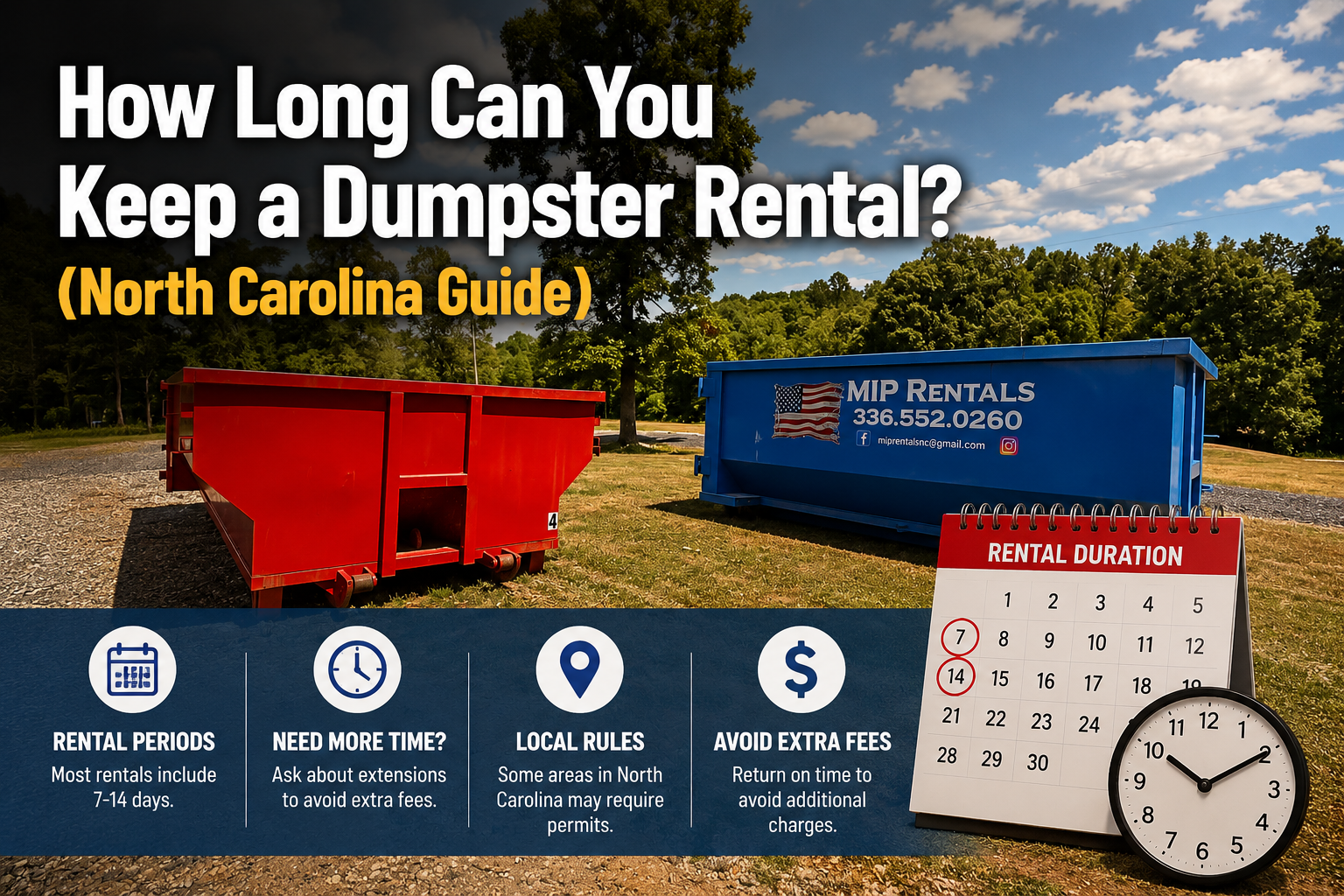 How Long Can You Keep a Dumpster Rental featured image showing red and blue dumpster rentals in North Carolina with a calendar and clock graphic for rental duration guidance.